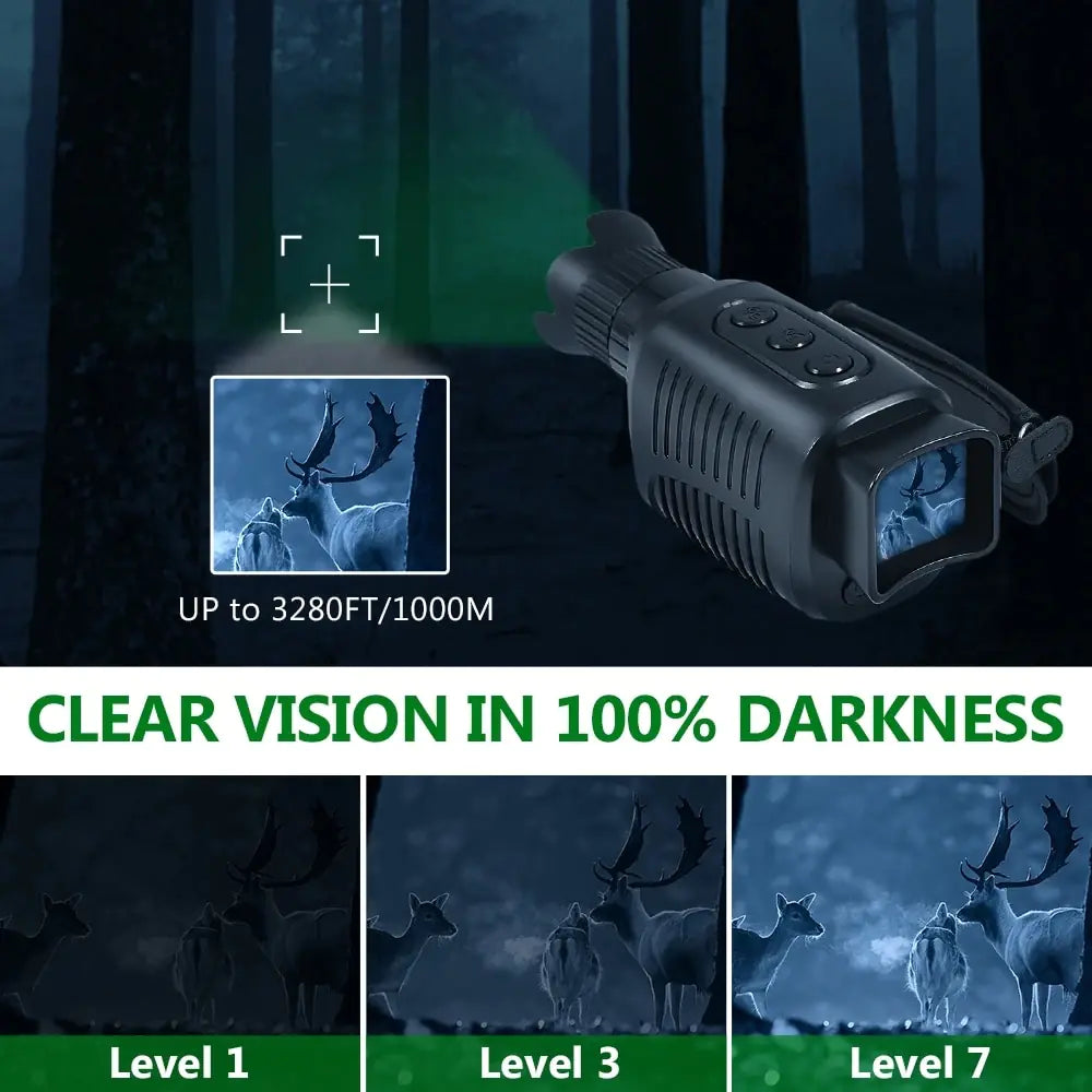 Monocular Night Vision Device